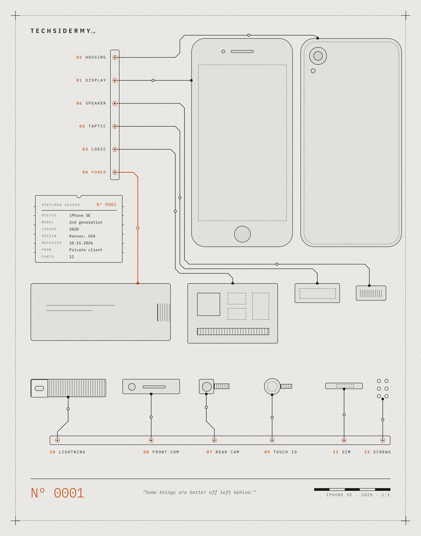 Specimen 0001 blueprint: the iPhone SE plate with every component outlined at 1:1